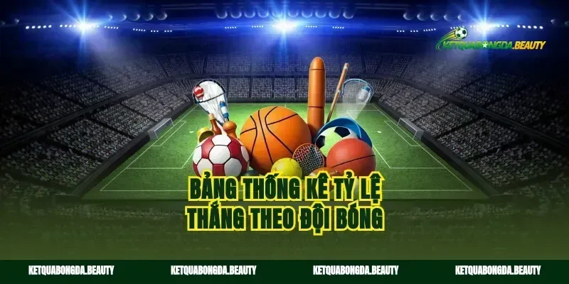 Bảng thống kê tỷ lệ thắng theo đội bóng